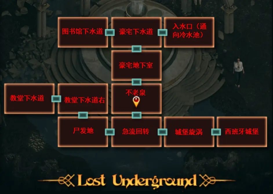 纳迪亚之宝 地图收集 专题图 5